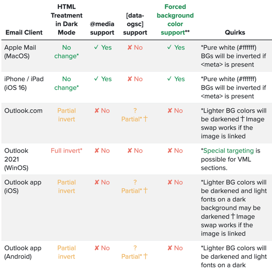 スクリーンショット 2025-05-20 0.46.22
