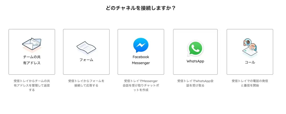 コンタクトに複数チケットが紐づいた状態のイメージ