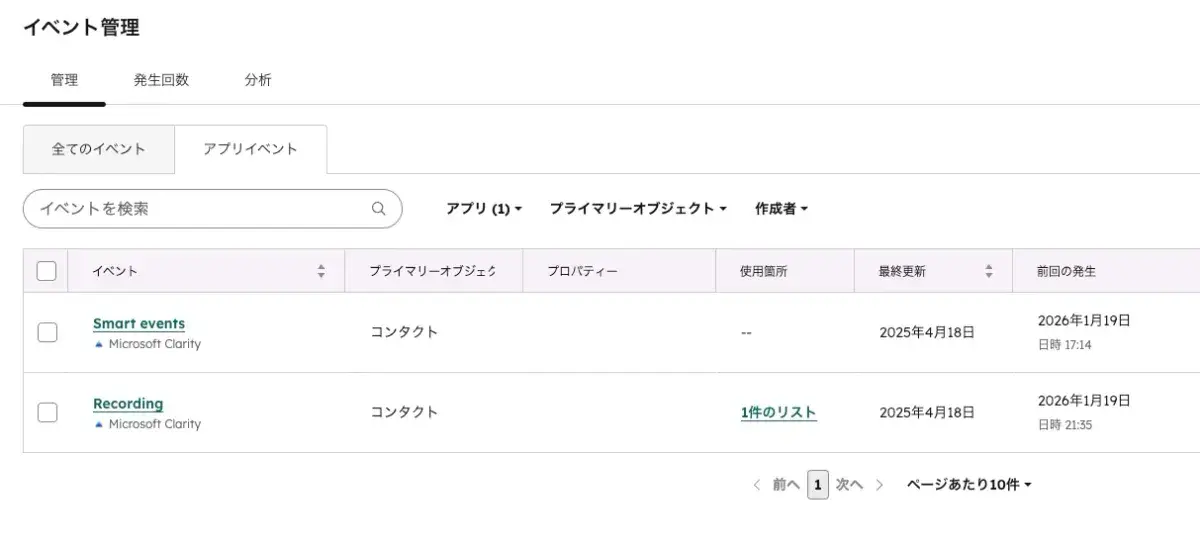 イベント管理画面のClarity連携データ概要