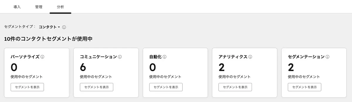 セグメントカード